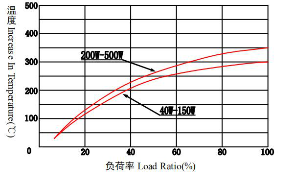 1599394275170061.png 图片3.png